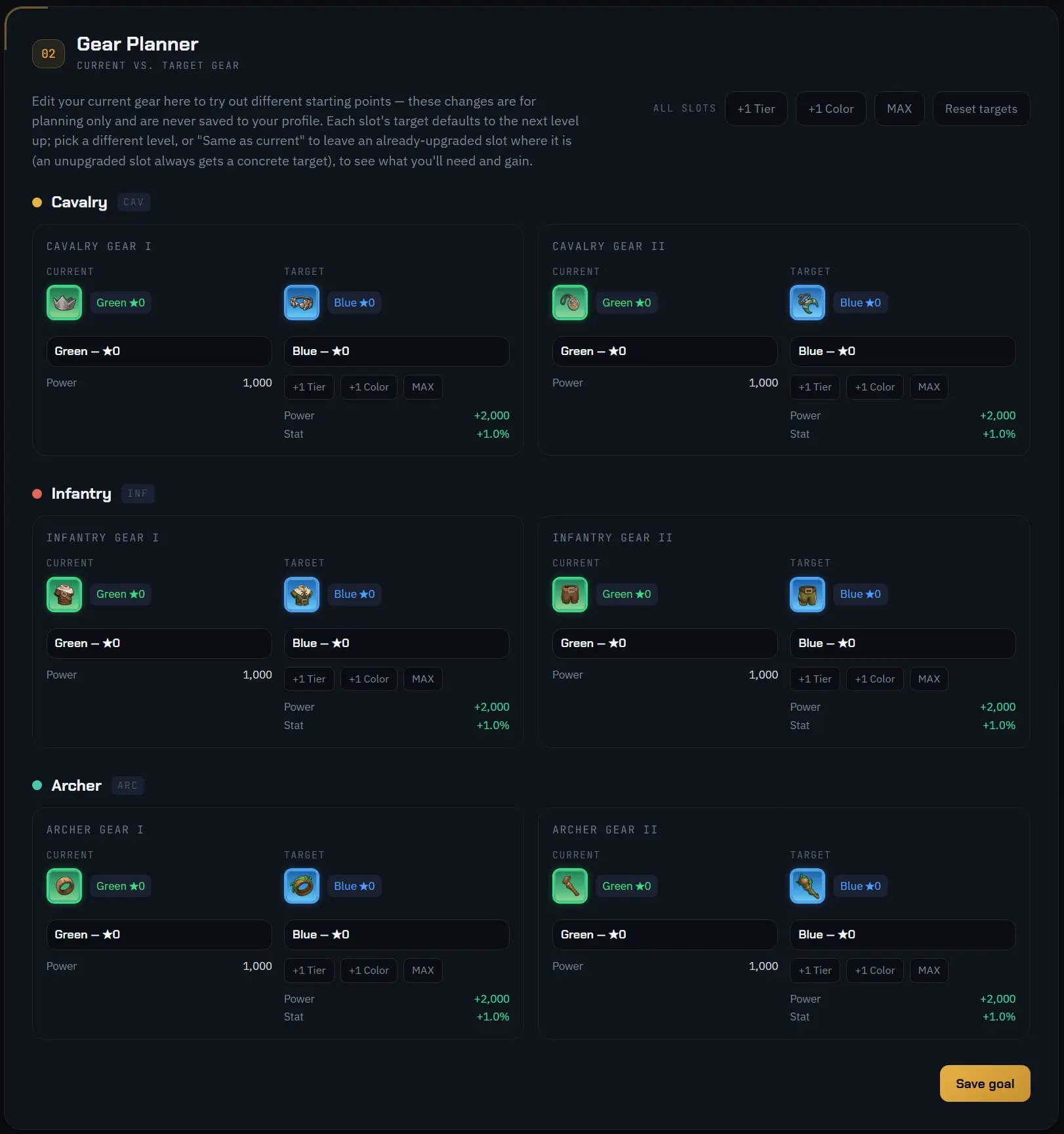 Gear Planner & Calculator